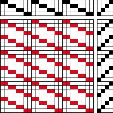 Draft for expanded twill.