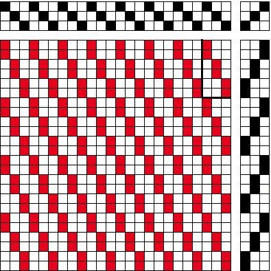 Draft for expanded twill.