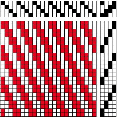 Draft for expanded twill.