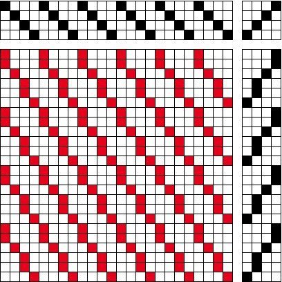 Draft for expanded twill.