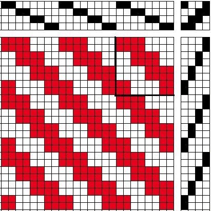 Draft for expanded twill.