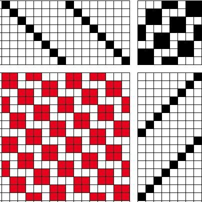 Draft for a diagonal panama (basket weave) structure.