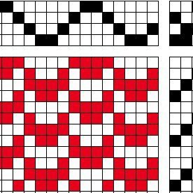 Draft for expanded twill.