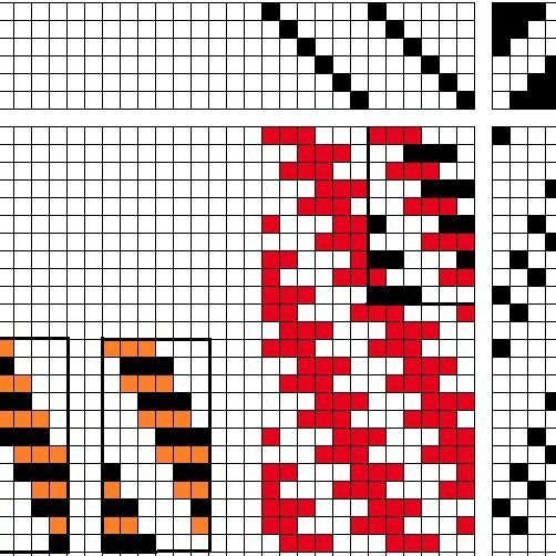 Draft for whipcord twill.