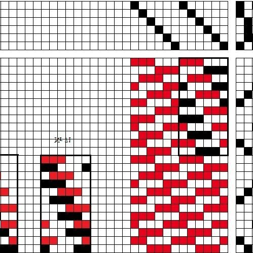 Draft for whipcord twill.