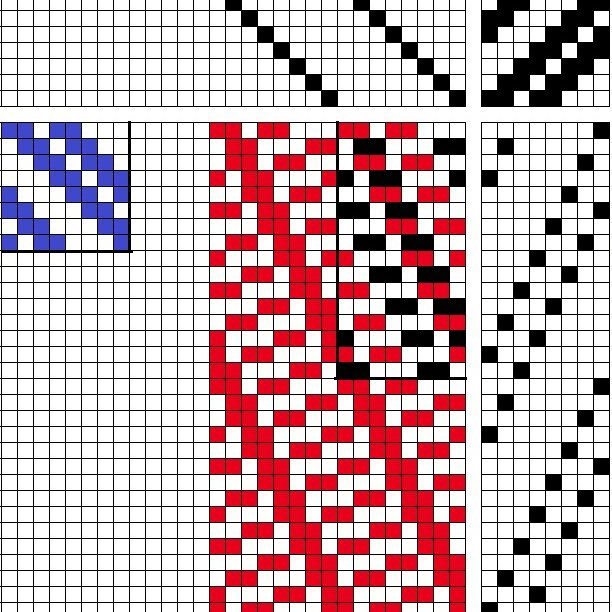 Draft for whipcord twill.