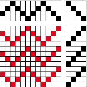 Basic draft for pointed twill.