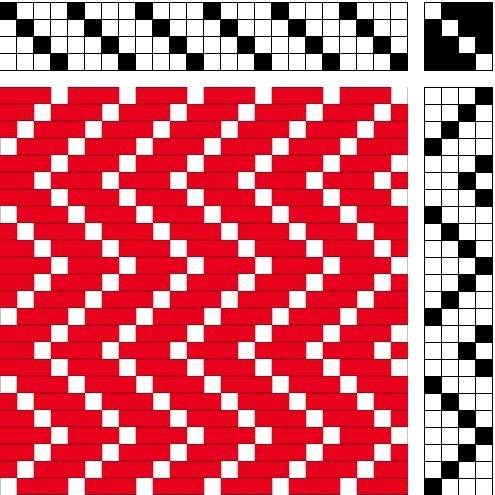 Draft for pointed twill.