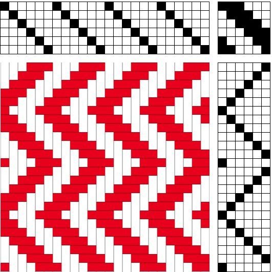 Draft for pointed twill.