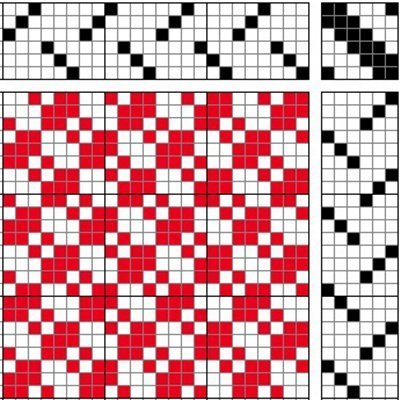 Twill on 6 shafts and 6 treadles. Staggered threading and treadling.