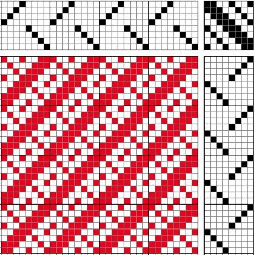 Twill on 8 shafts and 8 treadles with staggered threading and treadling.