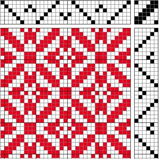 Twill on 6 shafts and 6 treadles, staggered reverse repeat threading and treadling.