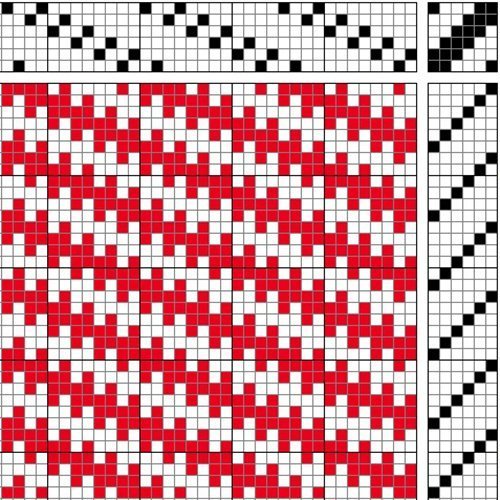 3/3 twill variation with staggered threading and straight treadling.