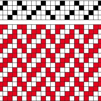 Simple braided 2/2 twill on 4 shafts and 4 treadles.