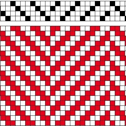 Braided twill, so-called herringbone on 4 shafts and 4 treadles.