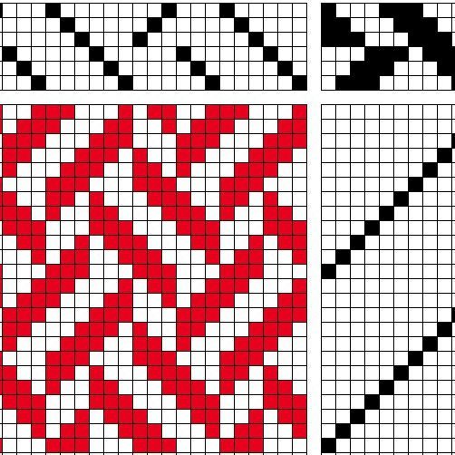 Braided twill on 6 shafts and 12 treadles.