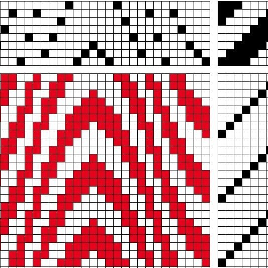 Undulating twill on 8 shafts and 8 treadles.