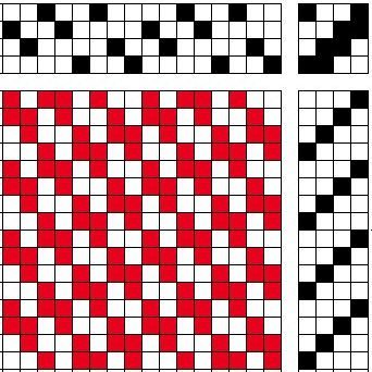 Twill on 4 shafts and 4 treadles with staggered threading and straight treadling.