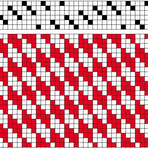 3/3 twill on 6 shafts and 6 treadles with staggered threading and straight treadling.