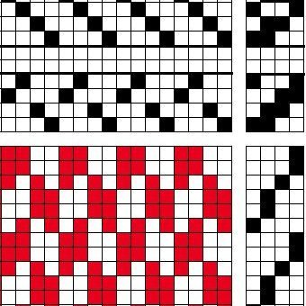 Simple braided twill variation on 4 shafts and 4 treadles. Two types of threading and tie-up.