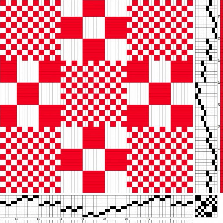 Grunnbindimunstur fyrir sprangdergil þar sem uppistaða og ívaf er tvinnað á átta sköft og átta skammel. Inndráttar- og stigmunstur eins