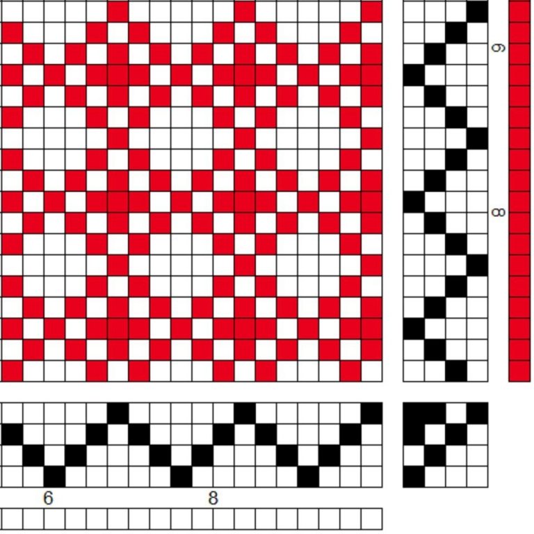 Grunnbindimunstur fyrir vöffluvefnað á fjögur sköft og fjögur skammel en ekki er hægt að vefa þessa vefnaðartegund á færri sköft