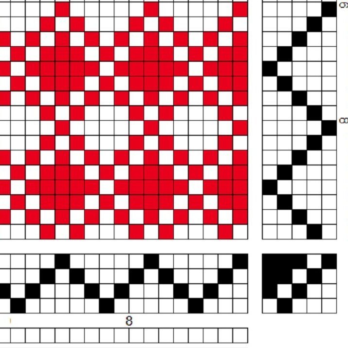 Grunnbindimunstur fyrir vöffluvefnað á fjögur sköft og fimm skammel