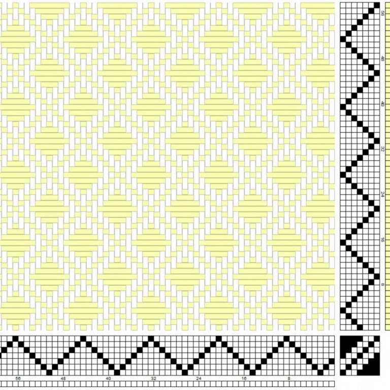 Afbrigði af vöffluvefnaði, bandáferð, á sex sköft og sex skammel