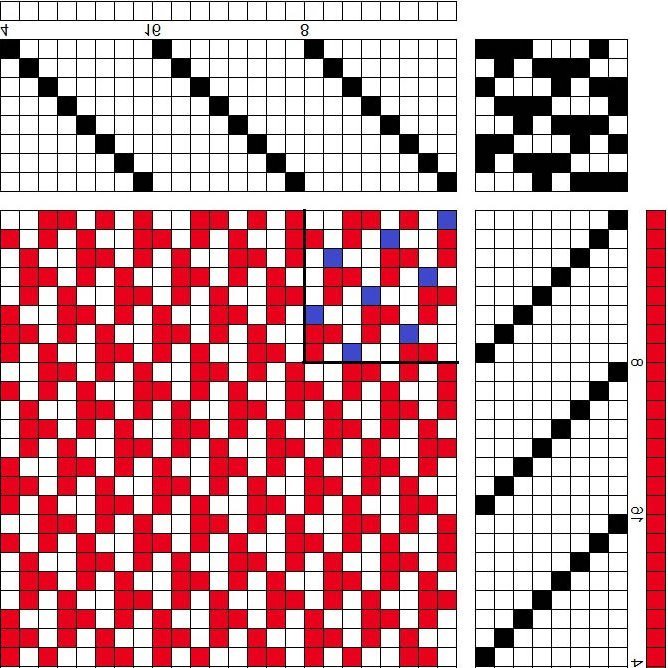 Self-patterned weave, crepe woven on 8 shafts and 8 treadles.