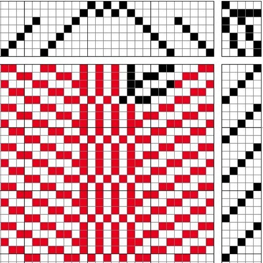 Vertically striped self-patterned weave on 7 shafts and 5 treadles.