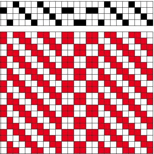 Self-patterned weave, twill and basket weave, on 4 shafts and 4 treadles, vertical stripes.