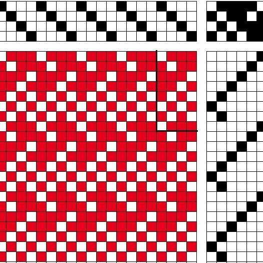 Basic draft for self-patterned weave woven on 4 shafts and 6 treadles. Structure with horizontal stripes of plain weave and twill.