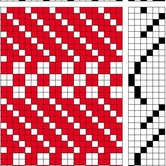 Basic draft for self-patterned weave woven on 4 shafts and 6 treadles. Structure with horizontal stripes of 3/1 twill and basket weave.
