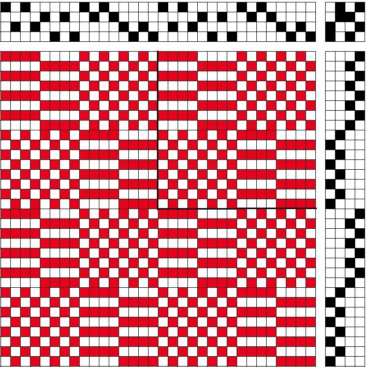 Basic draft for self-patterned weave woven on 4 shafts and 4 treadles.