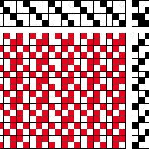 Self-patterned weave on 4 shafts and 3 treadles, with a vertical structure and straight treadling.
