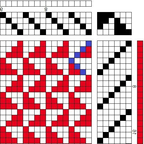 Self-patterned weave (crepe) on 4 shafts and 6 treadles.