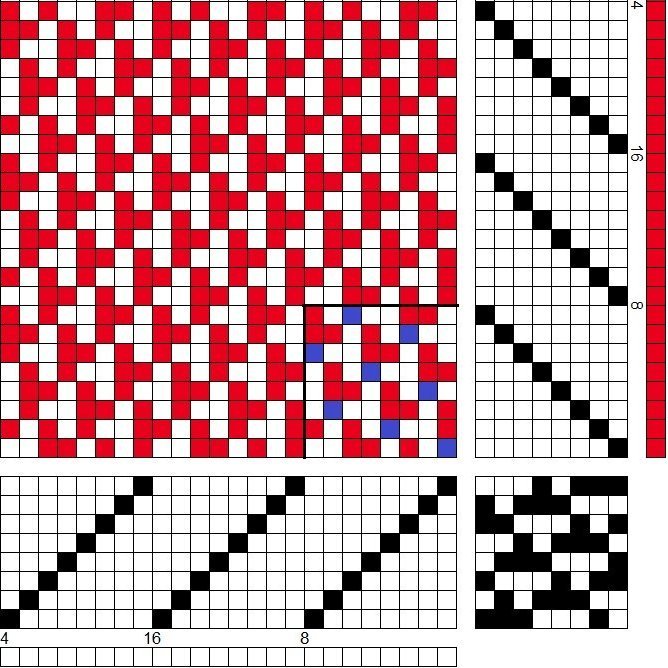 Self-patterned weave (crepe) on 8 shafts and 8 treadles.