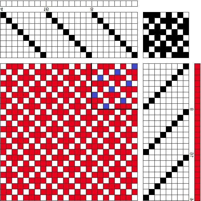 Self-patterned weave (crepe) on 8 shafts and 8 treadles.