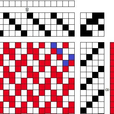 Self-patterned weave (crepe) on 4 shafts and 4 treadles.