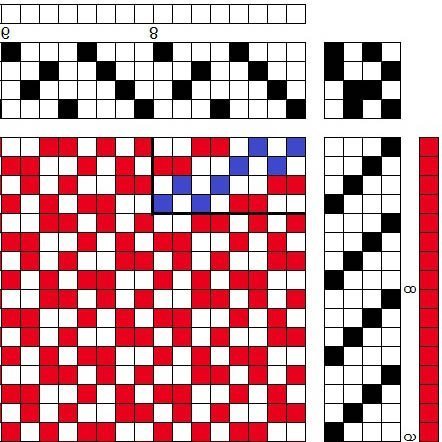 Self-patterned weave (crepe) on 4 shafts and 4 treadles.