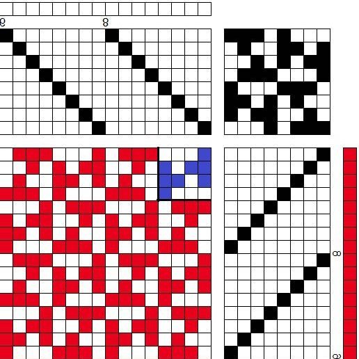 Self-patterned weave (crepe) on 8 shafts and 8 treadles.