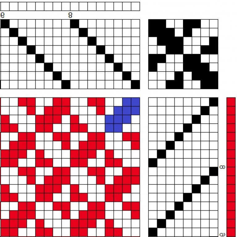 Self-patterned weave (crepe) on 8 shafts and 8 treadles.