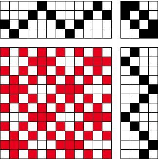 Basic draft for a self-patterned open weave structure on 4 shafts and 4 treadles.