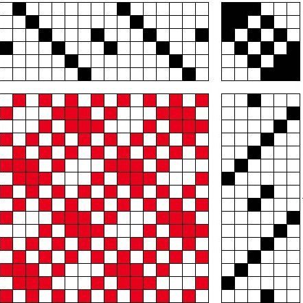 Basic draft for a self-patterned open weave structure on 6 shafts and 6 treadles.