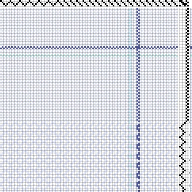 Color draft for self-patterned weave on 4 shafts and 6 treadles.