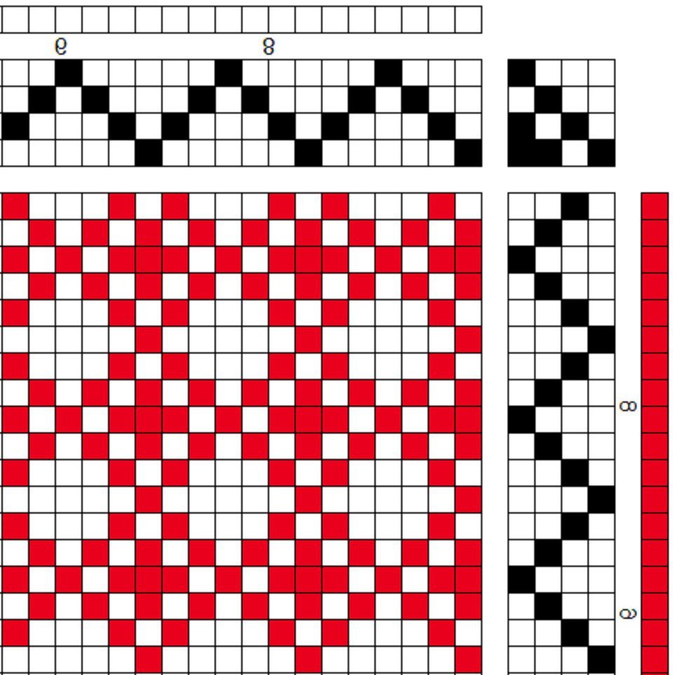 Waffle Weave Pattern - Weaving Dimensionally - Warped Fibers