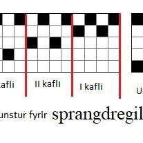 Threading system for self-patterned tabby (sprang) based on a four-block pattern.