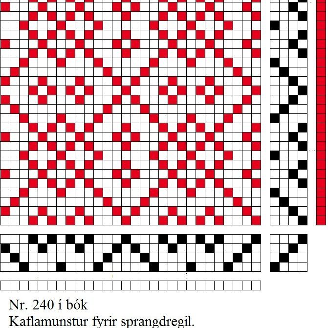 Profile draft for the following self-patterned tabby (sprang) pattern.