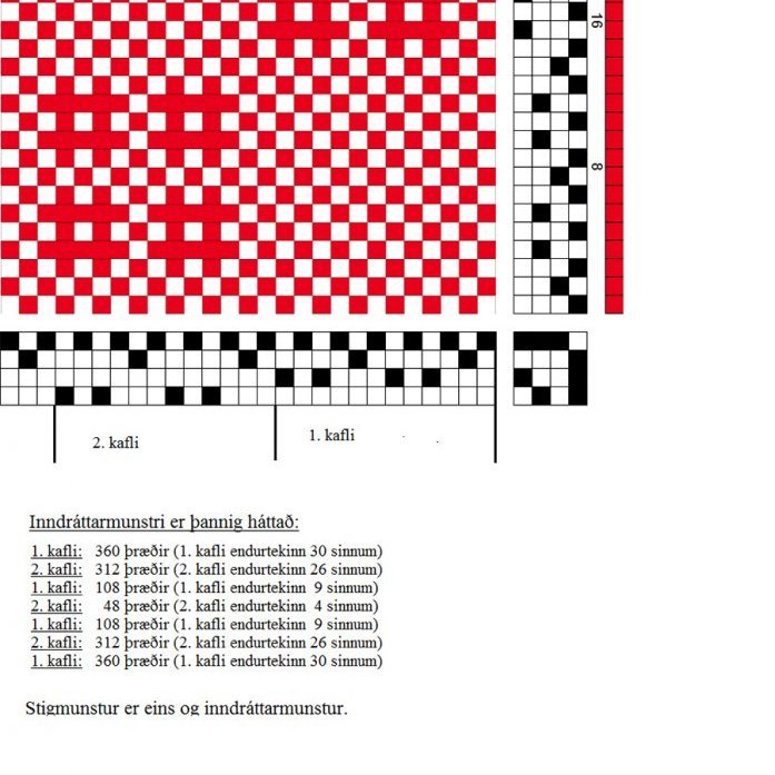 Two-block self-patterned weave on 4 shafts and 4 treadles.