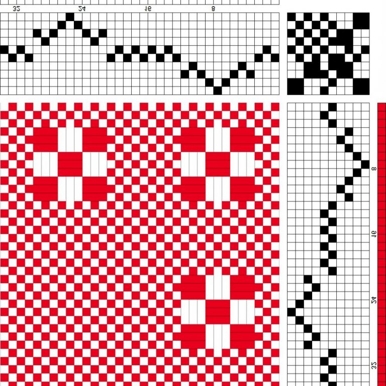 Complex self-patterned weave (sprang) on 10 shafts and 10 treadles. The fabric display of this complex structure is below.